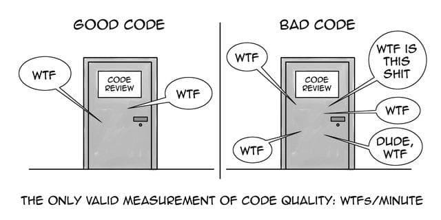 Clean Code vs. Quick Hacks: Striking the Balance Every Developer Faces