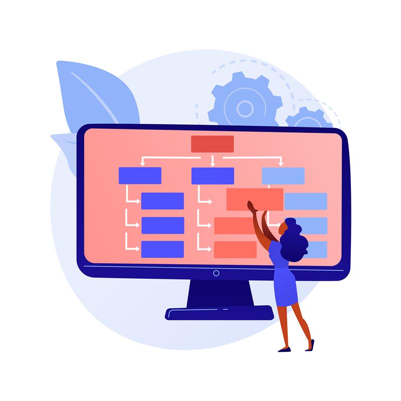 Understanding Functors and Monads in F# with Statistical and Financial Models