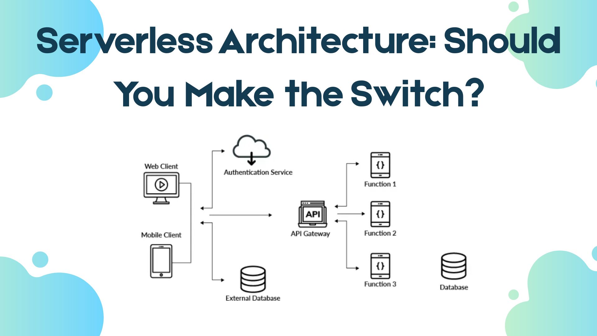 Serverless Architecture - Should You Make the Switch?